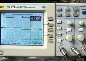 二手儀器儀表進(jìn)口清關(guān)供應(yīng)商及報(bào)關(guān)手續(xù)指南